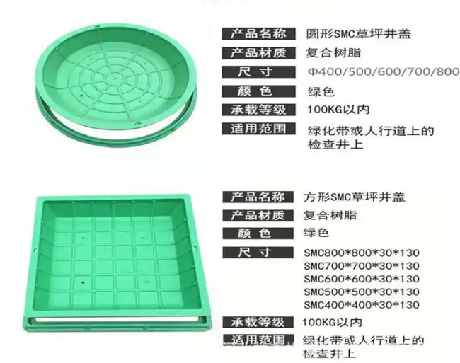 秀屿树脂复合种植井盖展示